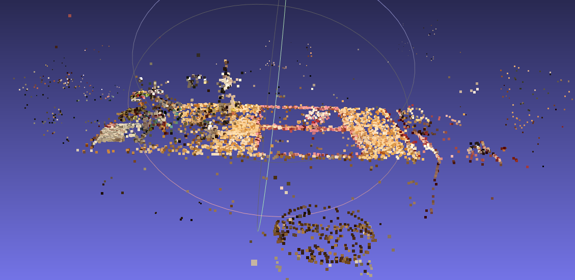 Point cloud table